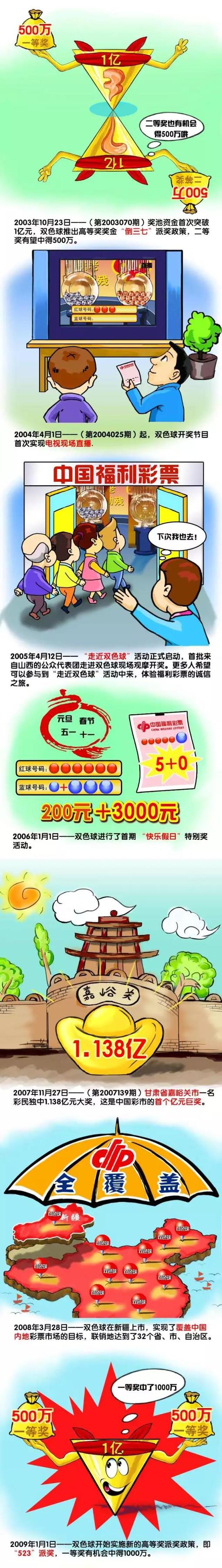 阿森纳上场赛事作客1-1战平了利物浦，最近3场赛事1胜2平，状态依旧不错。